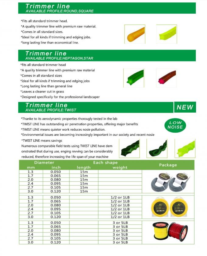 ブラシカット機のためのナイロン草切断ライン 0.095 インチ 6