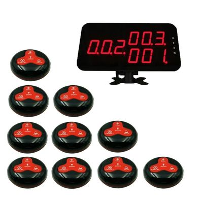 購入 ビジネスサービス 無線通話システム online manufacture